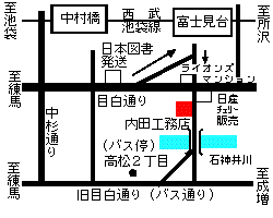 n}